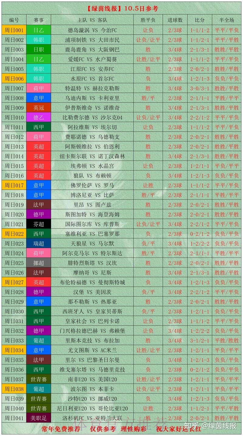 全面解析世界杯比分网页版入口地址的获取方式 全面解析世界杯比分网页版入口地址的获取方式